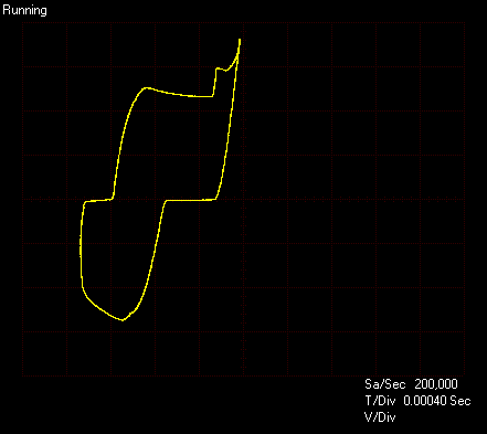 In-Circuit Switching Power Supply Transistor at 400mA